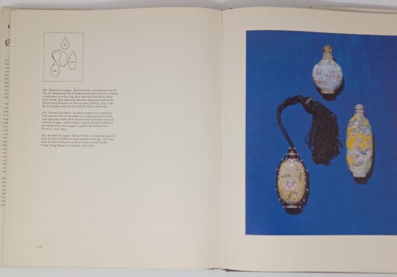 Snuff Bottles of China