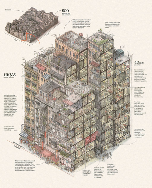 City of darkness : life in Kowloon Walled City | WorldCat.org