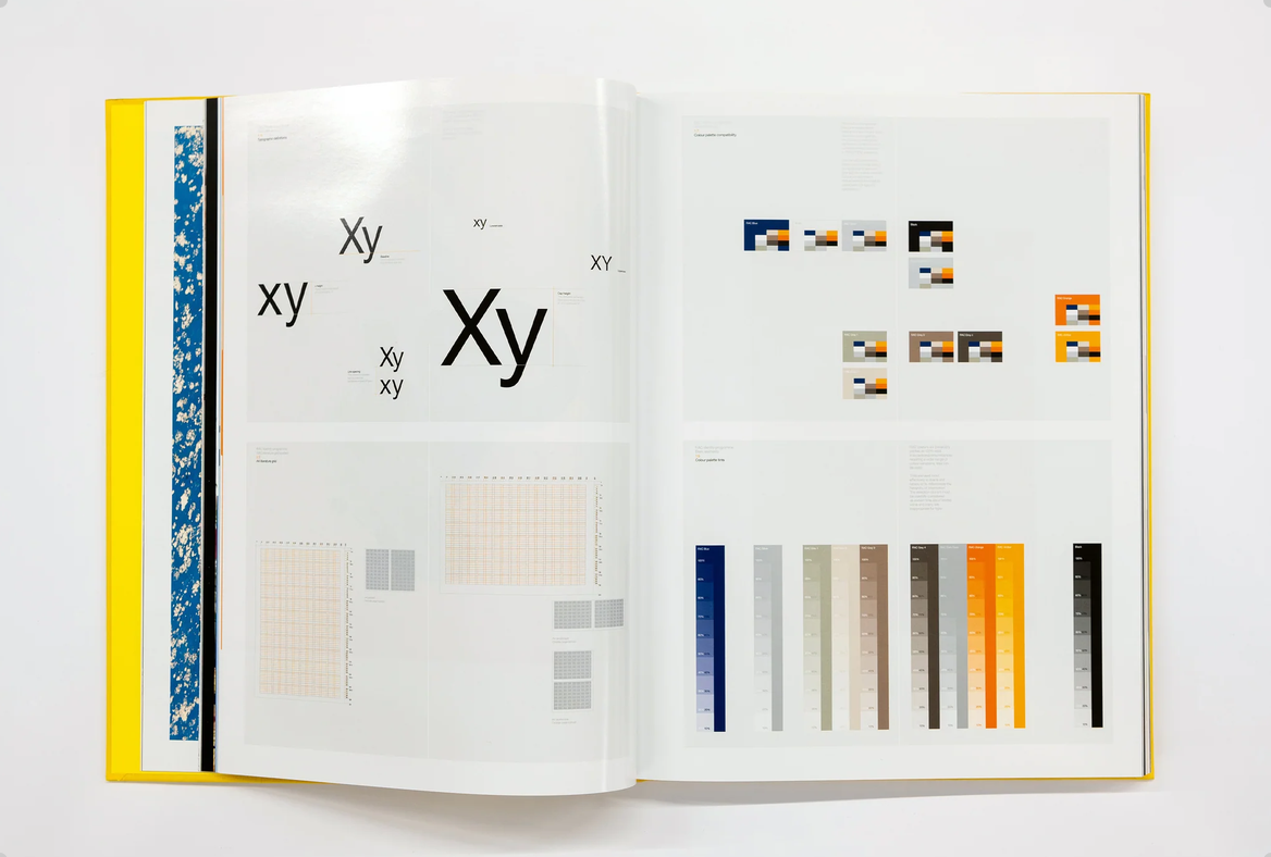 NORTH: Extracts from visual identities - NEW, the sold out limited Unit Editions version