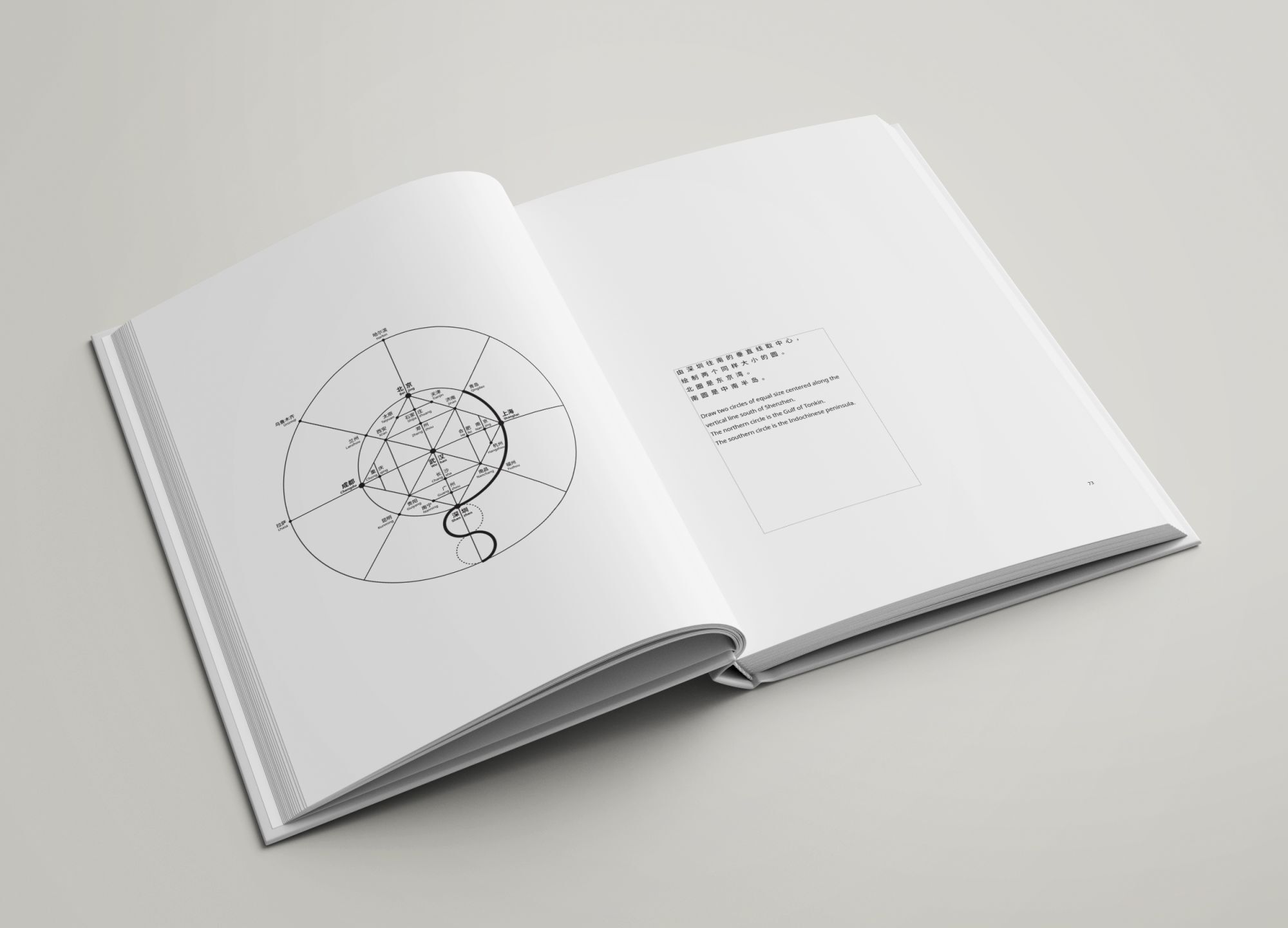 Middle Constellation